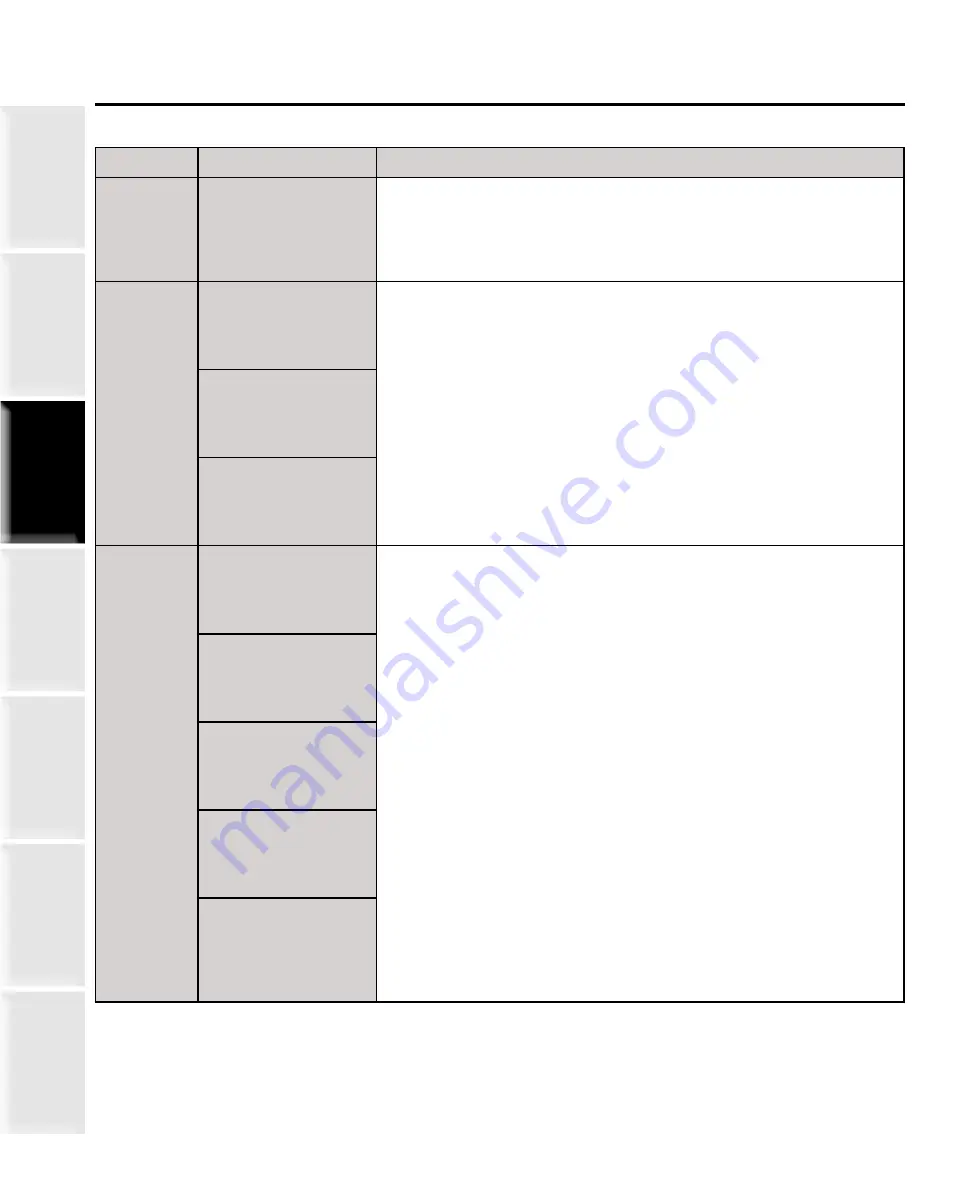 Staheli West DewPoint 331 Owner'S Manual Download Page 78