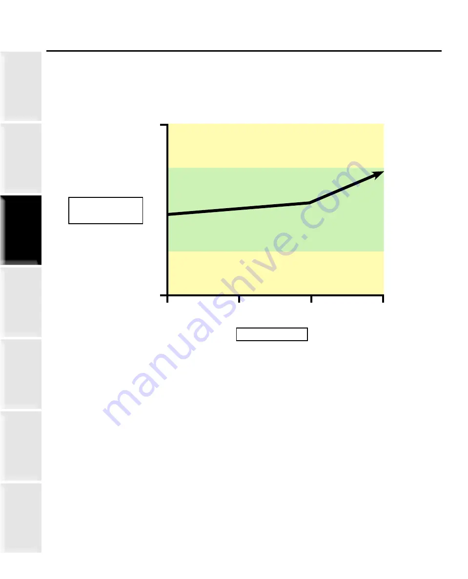 Staheli West DewPoint 331 Owner'S Manual Download Page 79