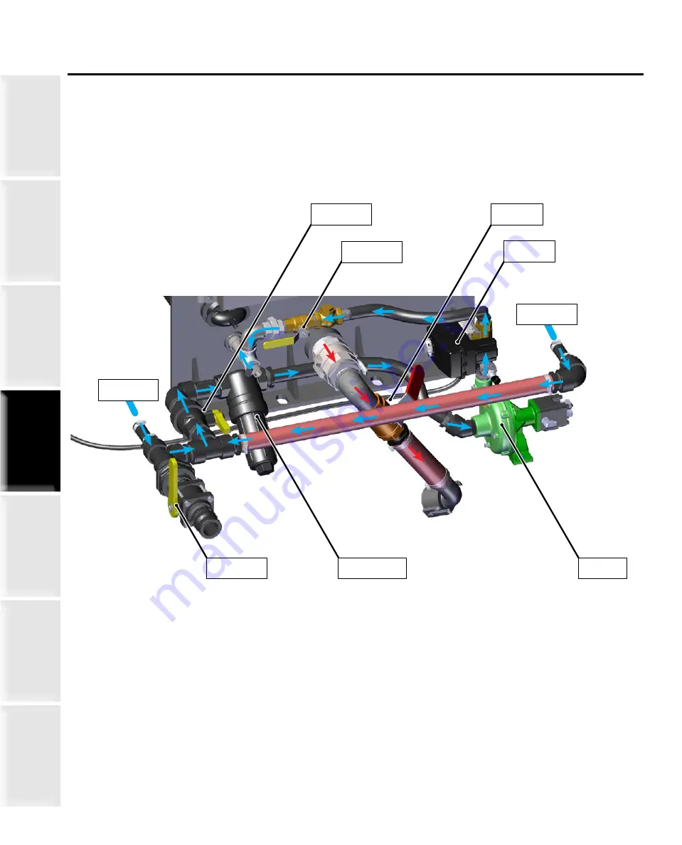 Staheli West DewPoint 331 Owner'S Manual Download Page 99