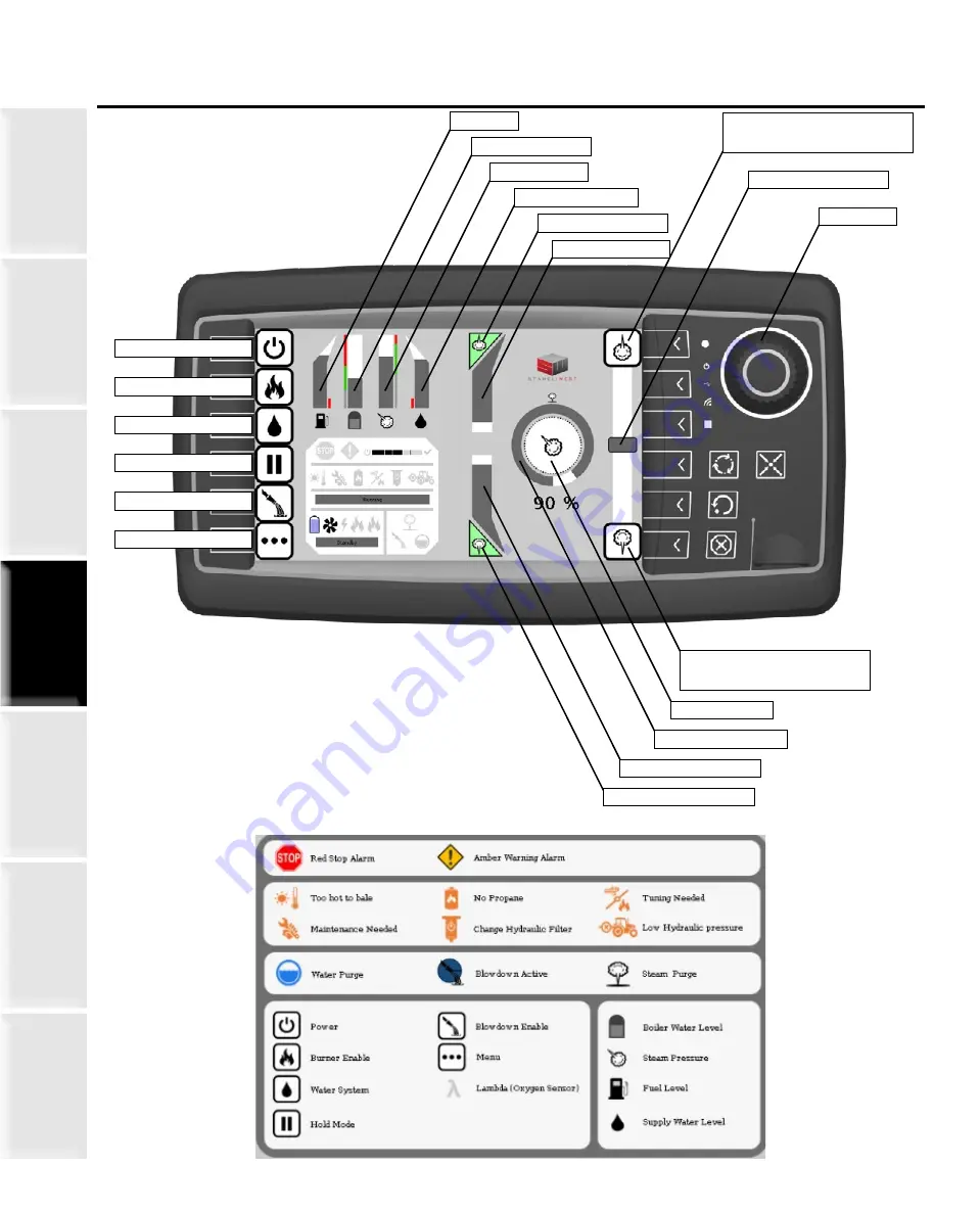 Staheli West DewPoint 331 Owner'S Manual Download Page 106