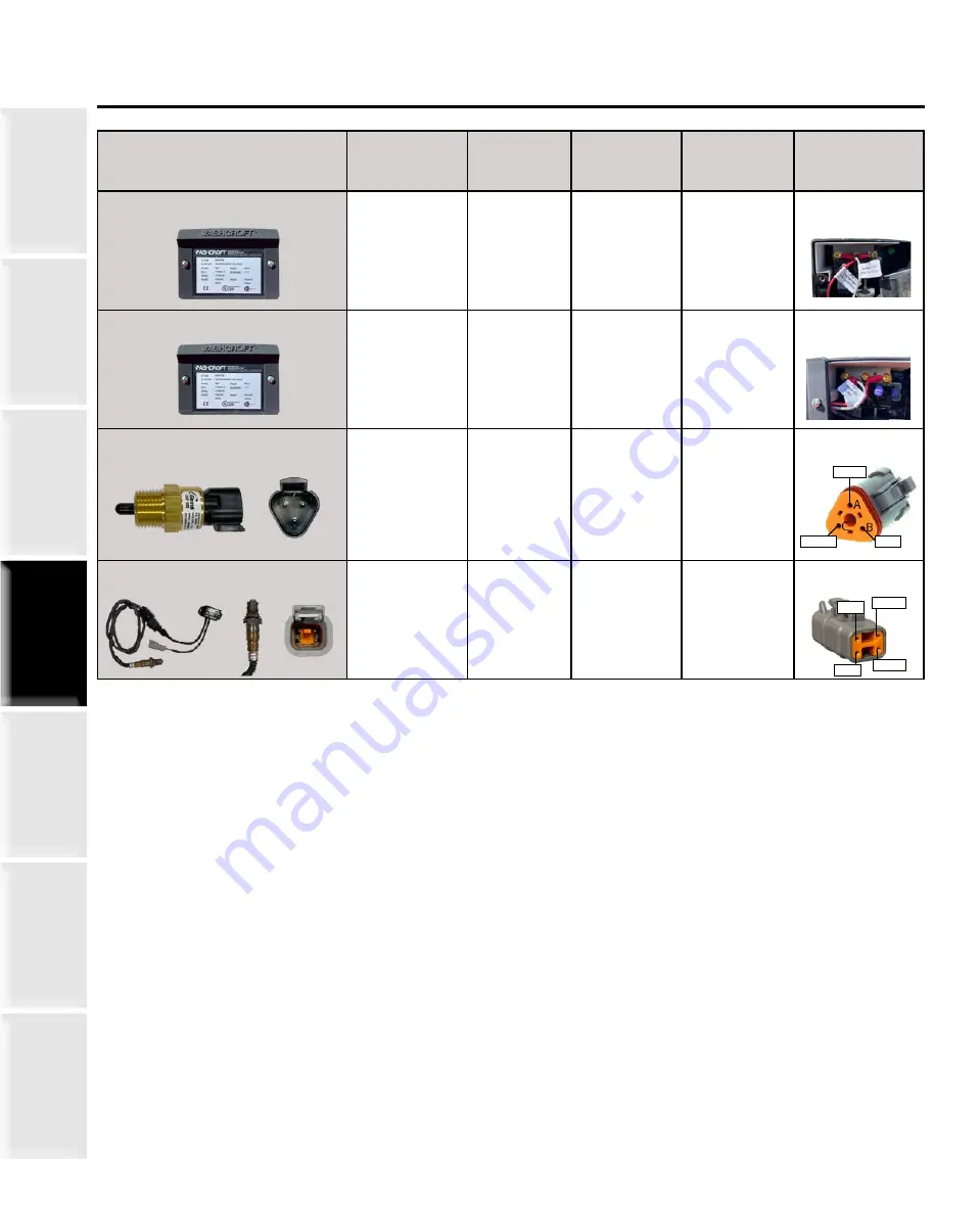 Staheli West DewPoint 331 Owner'S Manual Download Page 112