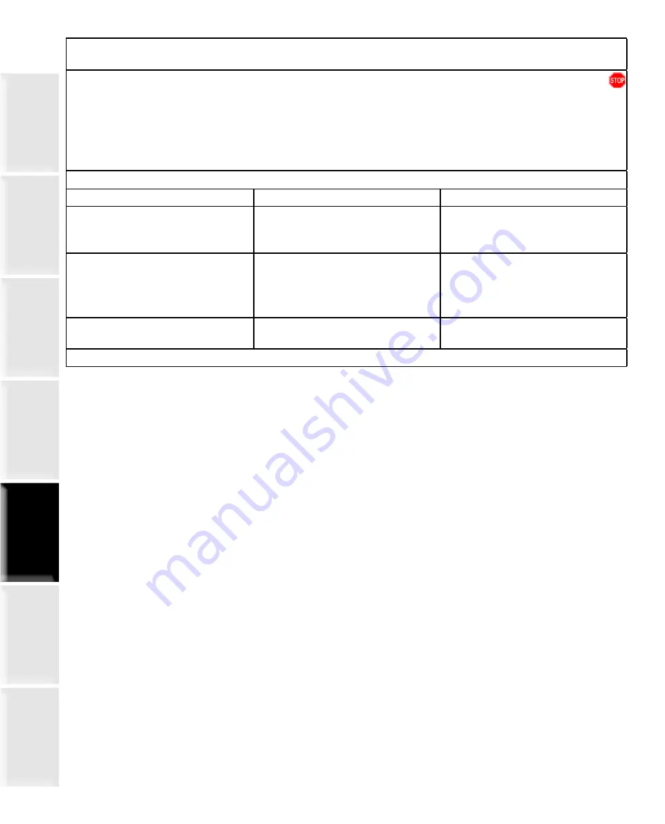 Staheli West DewPoint 331 Owner'S Manual Download Page 125