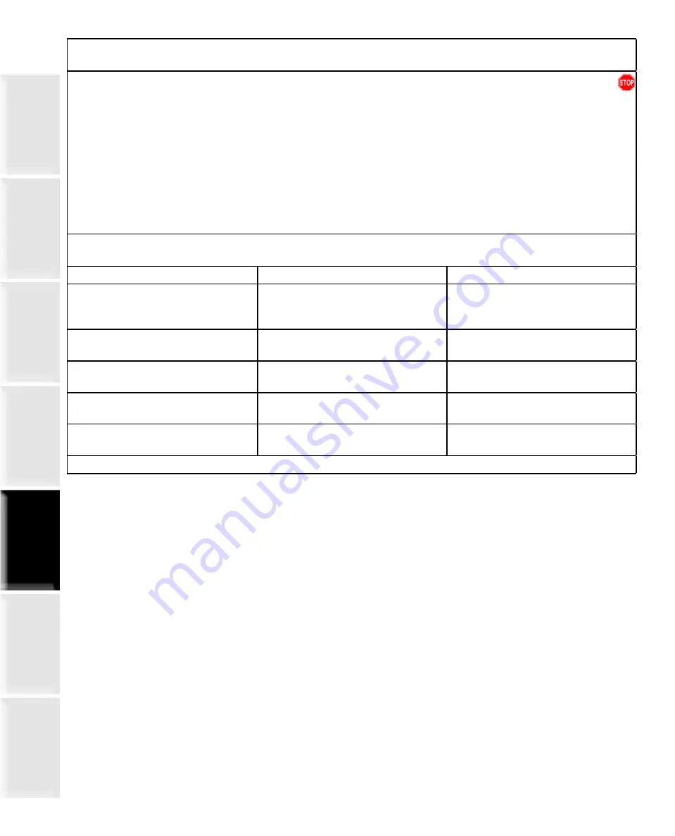 Staheli West DewPoint 331 Owner'S Manual Download Page 130