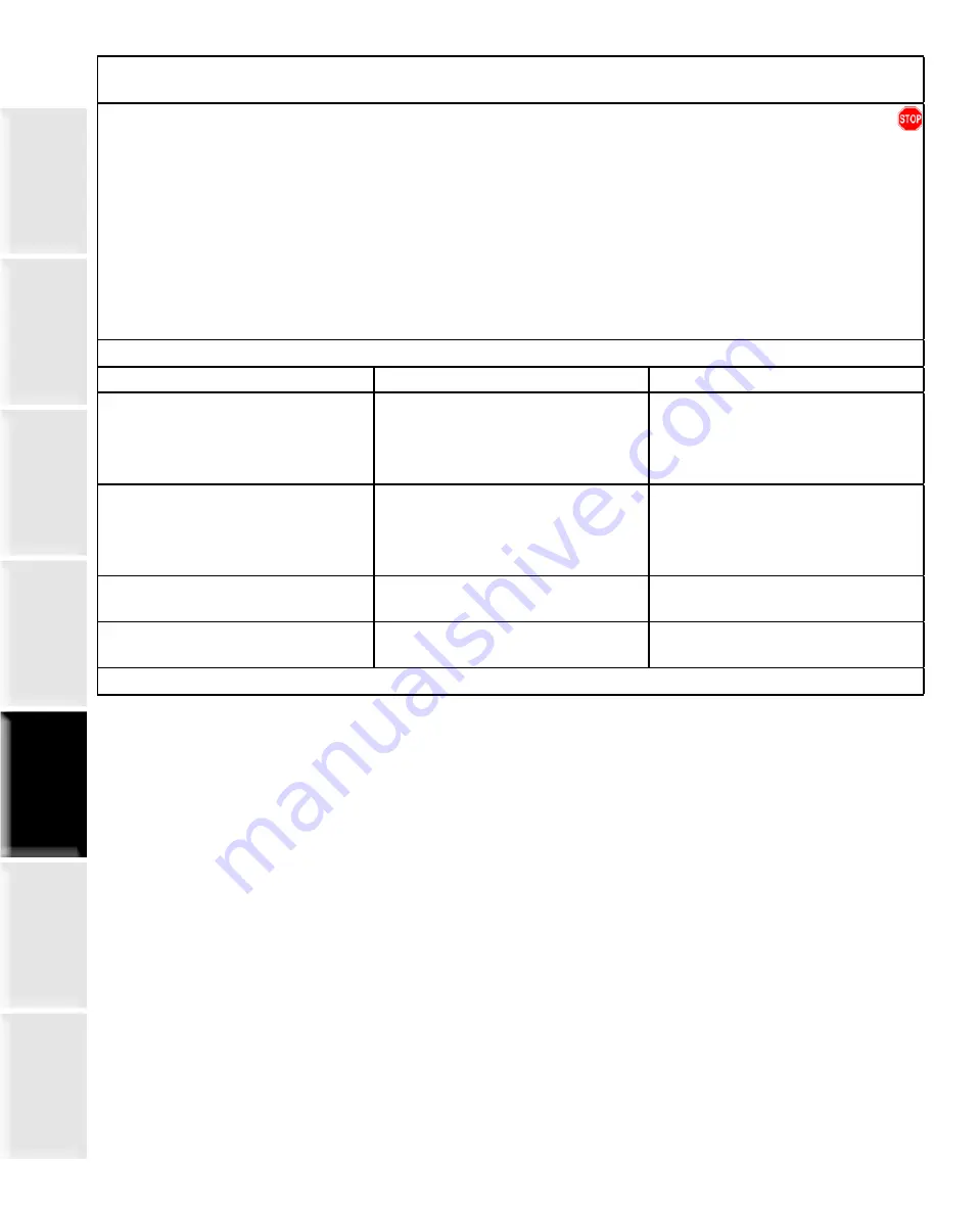 Staheli West DewPoint 331 Owner'S Manual Download Page 131