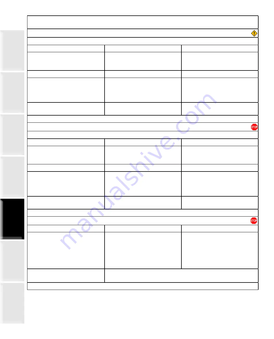 Staheli West DewPoint 331 Owner'S Manual Download Page 152