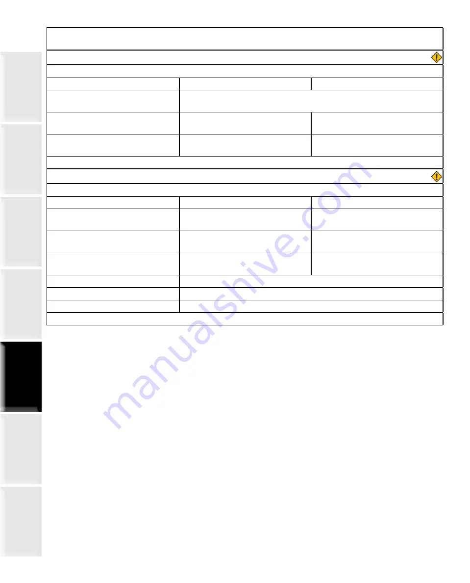 Staheli West DewPoint 331 Owner'S Manual Download Page 166