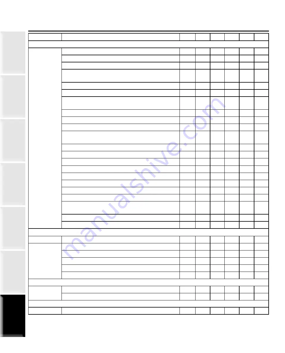 Staheli West DewPoint 331 Owner'S Manual Download Page 211