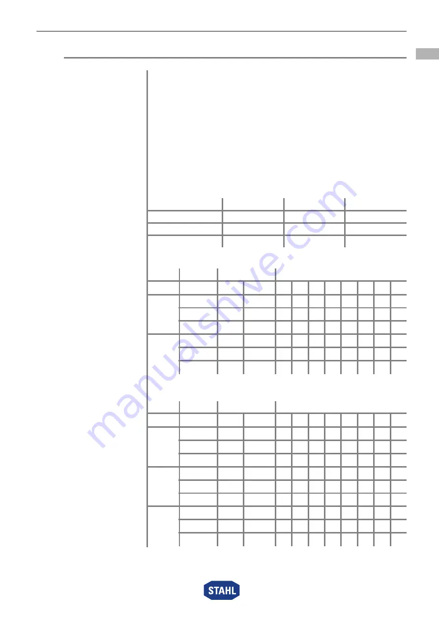 Stahl 282303 Operating Instructions Manual Download Page 9