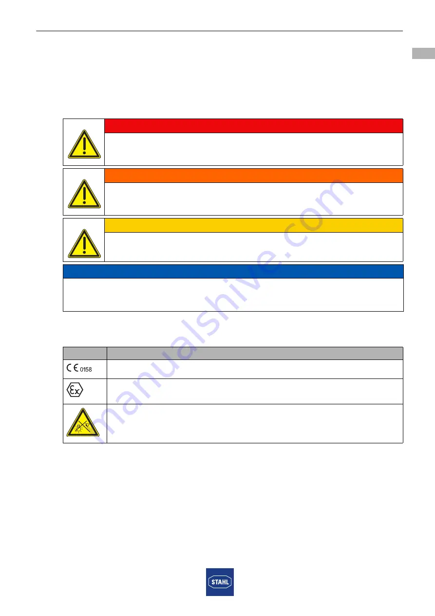 Stahl 6148 Series Operating Instructions Manual Download Page 5