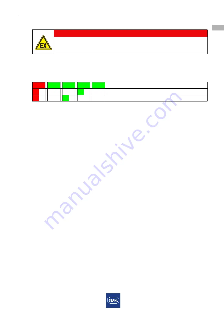 Stahl 6148 Series Operating Instructions Manual Download Page 23