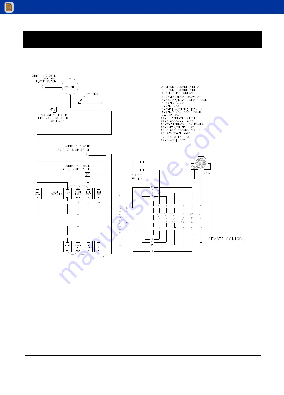 Stahl 8000 Series Скачать руководство пользователя страница 33