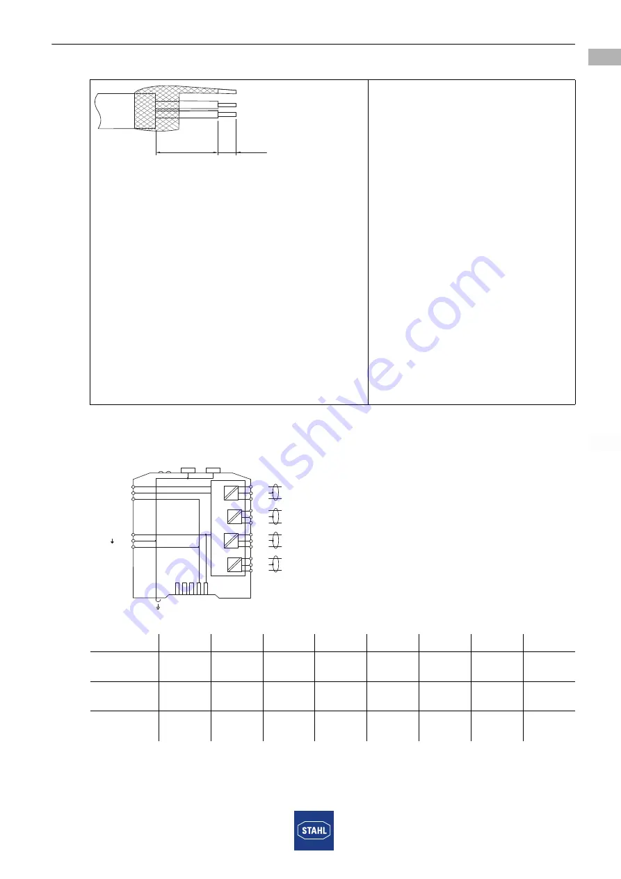 Stahl 9419/0 LD1 E1 Series Скачать руководство пользователя страница 27