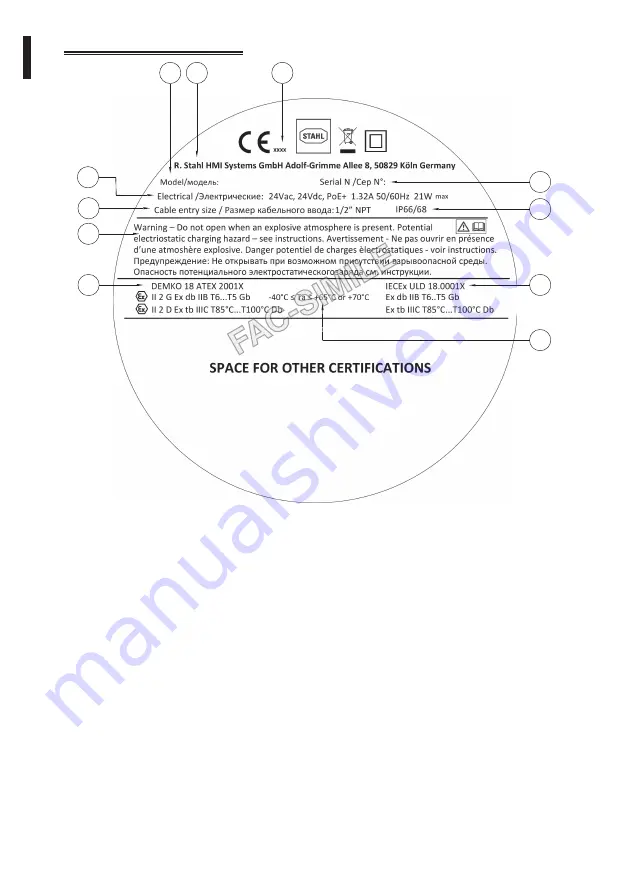 Stahl EC-910-AFZ Скачать руководство пользователя страница 12