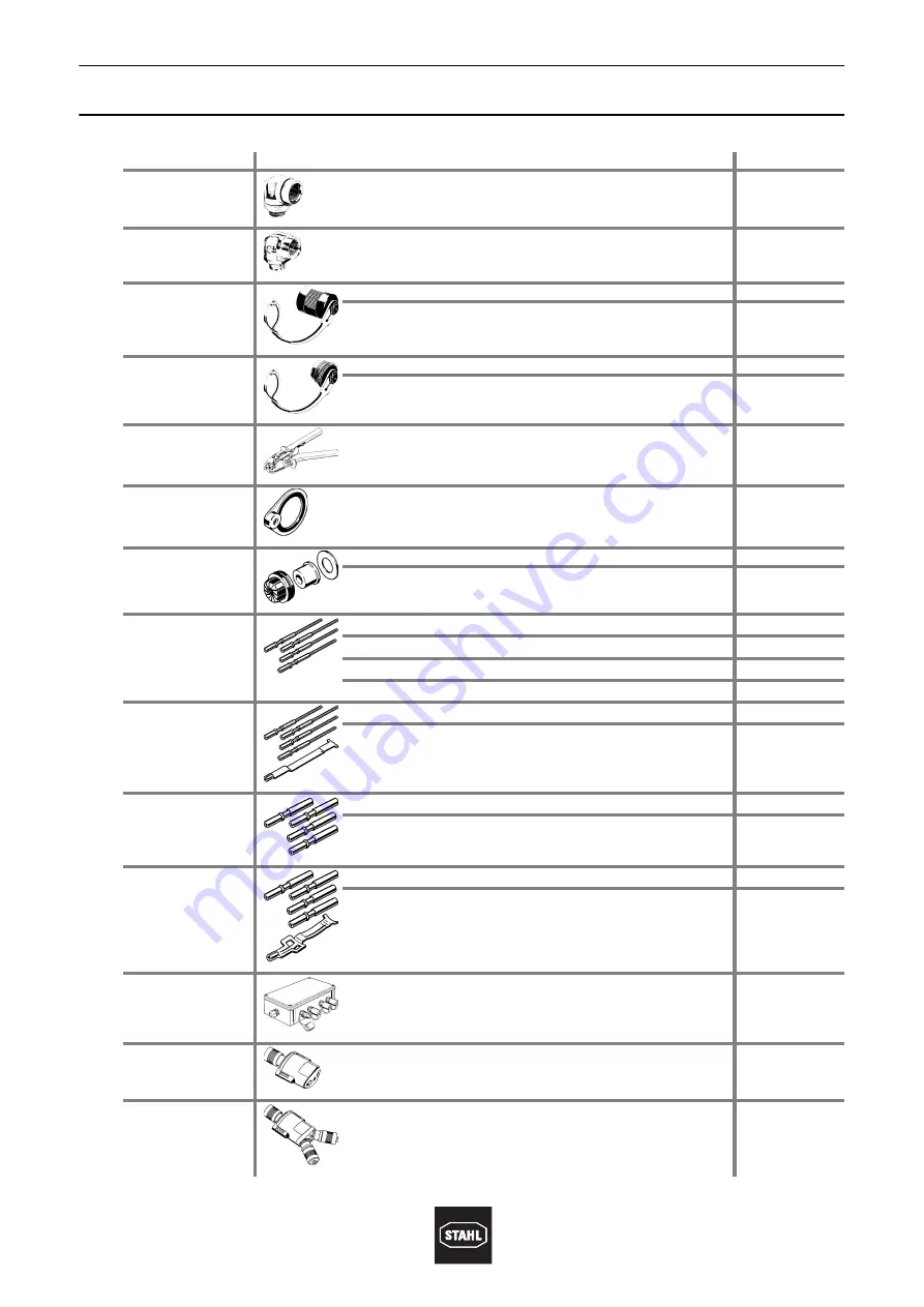 Stahl Ex Plug Connector miniClix Operating Instructions Manual Download Page 30