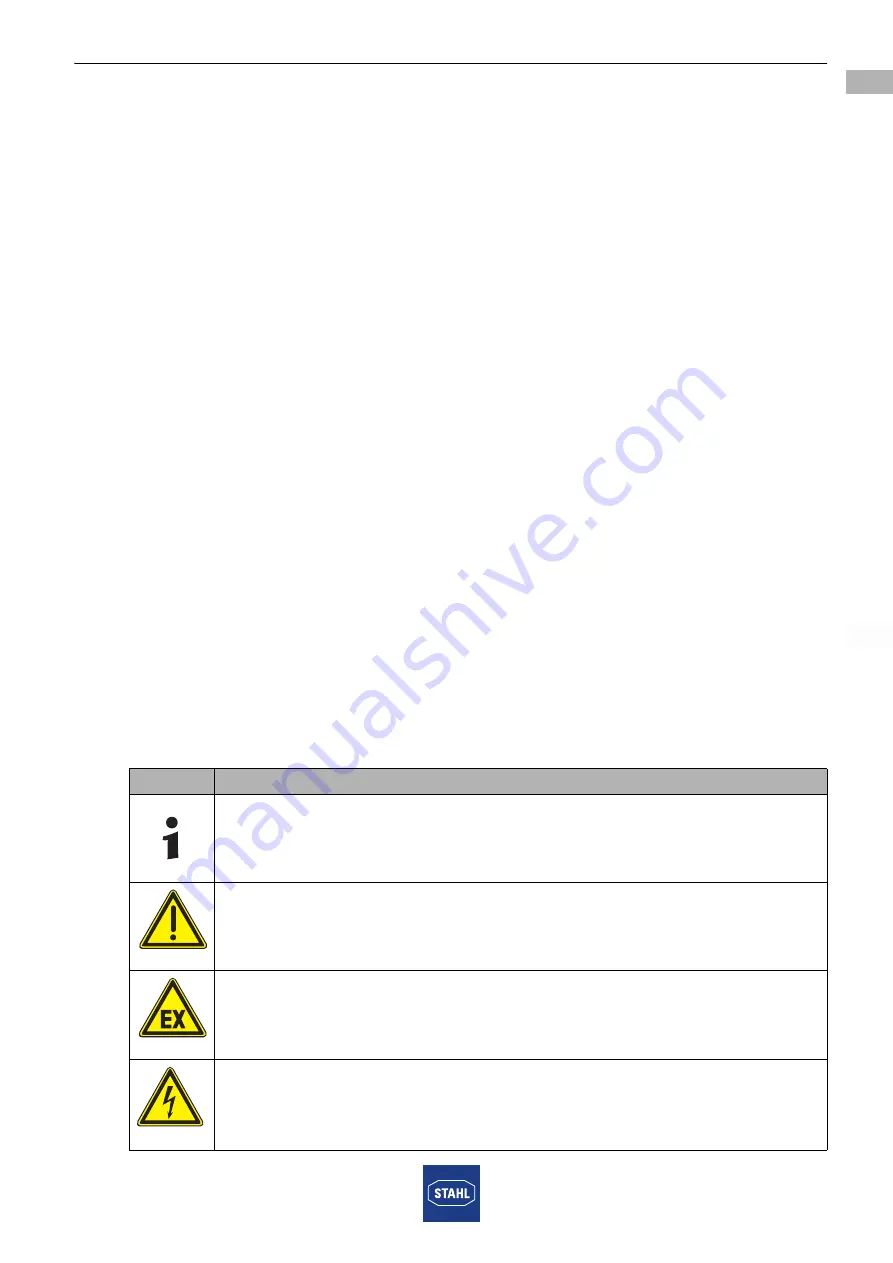 Stahl SolConeX 7570/12 Series Operating Instructions Manual Download Page 5