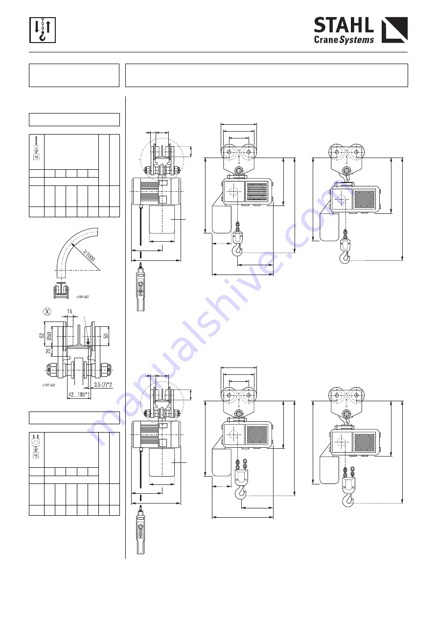 Stahl ST 0501-16 Series Product Information Download Page 16