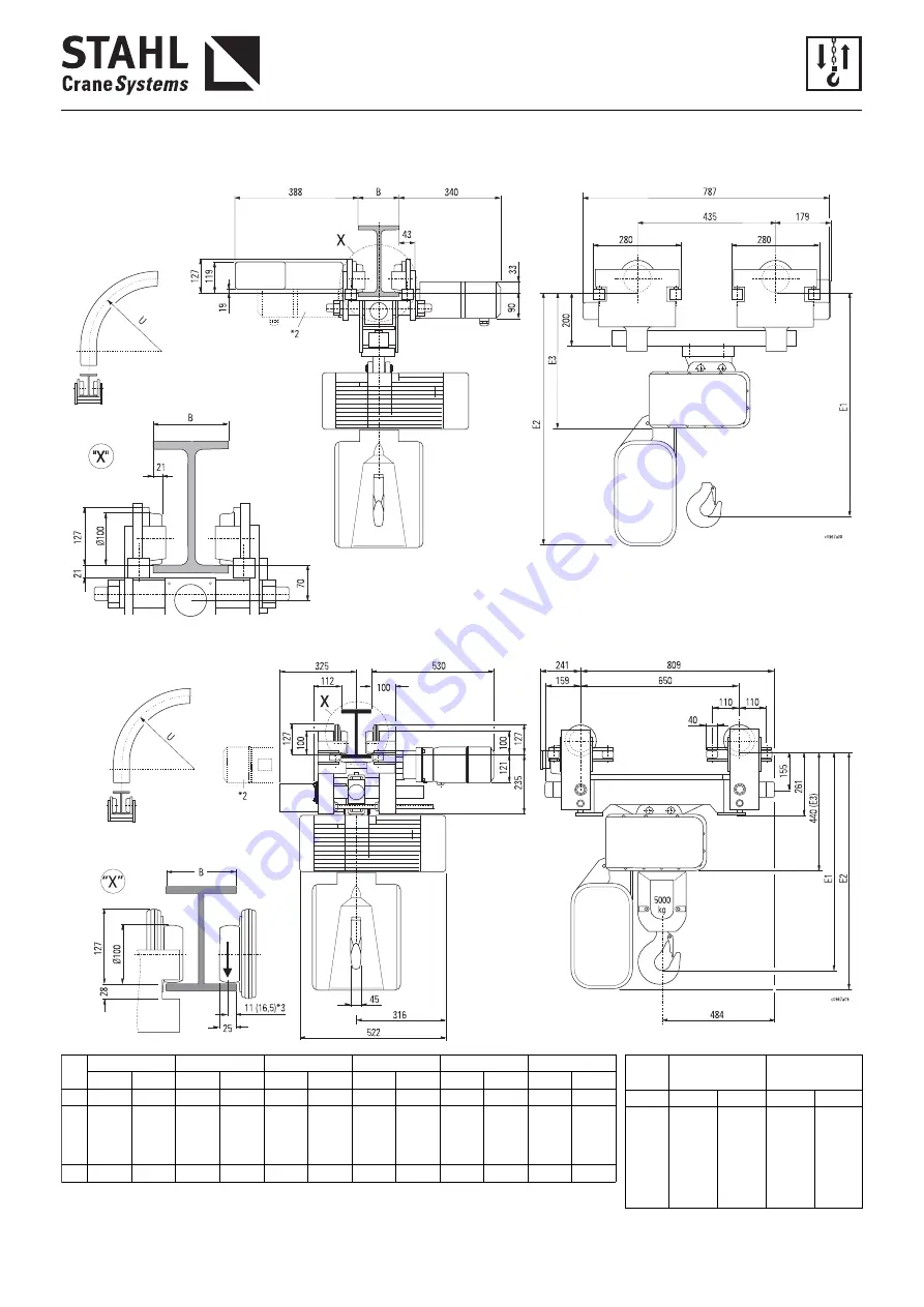 Stahl ST 0501-16 Series Скачать руководство пользователя страница 65