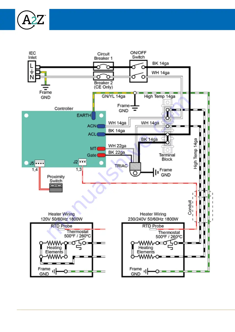 Stahls A2Z HEAT PRESS Operating Manual Download Page 10