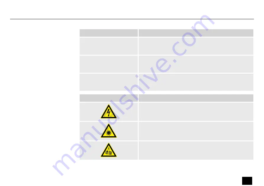 Stairville BEL1 Battery Event Light 15W User Manual Download Page 9