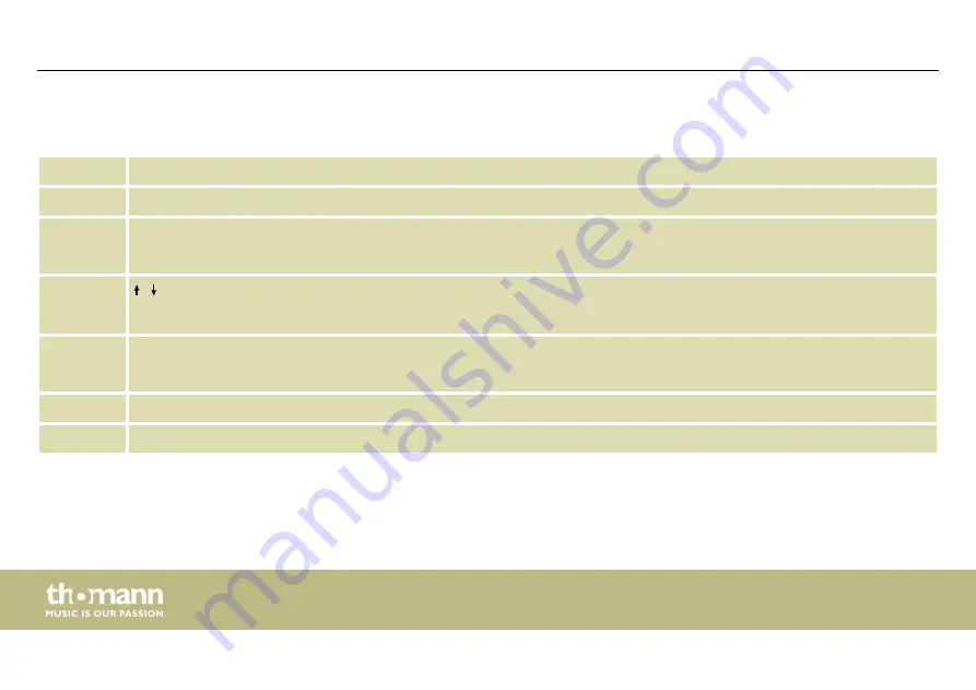 Stairville STAGE-PAR CX-2 RGBAW User Manual Download Page 24