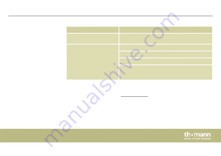 Stairville STAGE-PAR CX-2 RGBAW User Manual Download Page 43