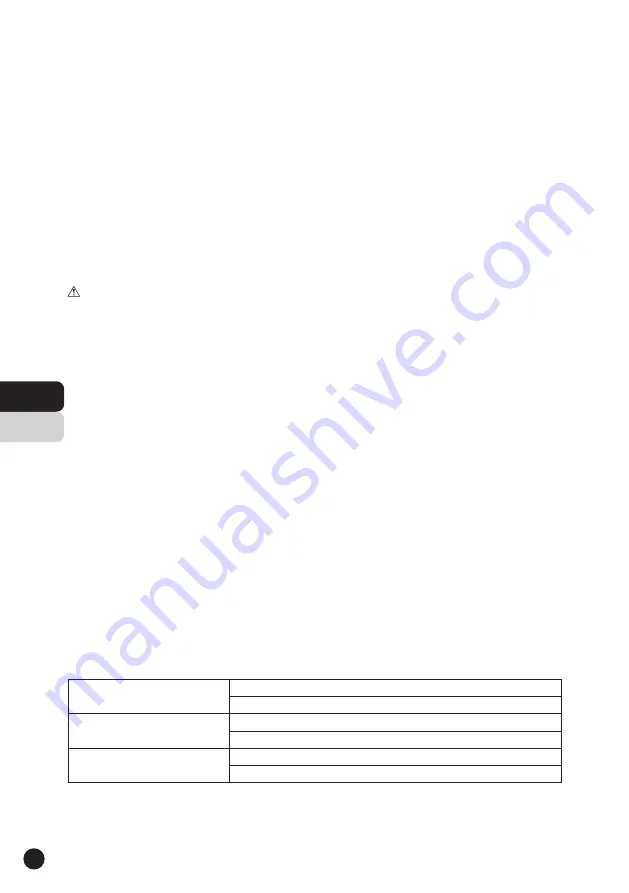 STALCO AD14DAB Original Instruction Download Page 16