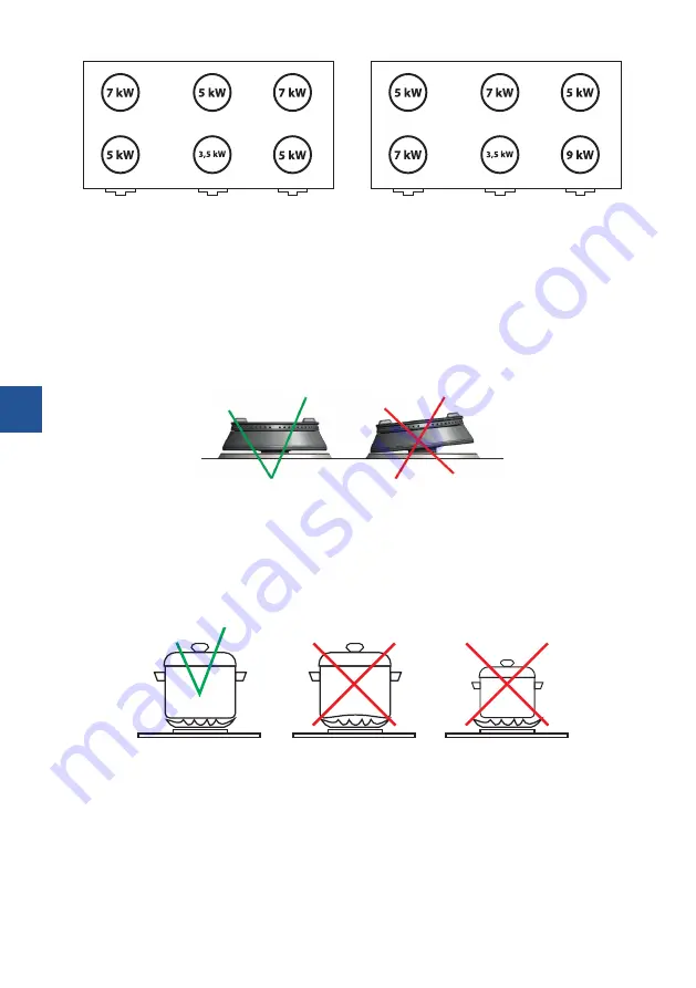 Stalgast 773001 Instruction Manual / Instructions For The Installer Download Page 20