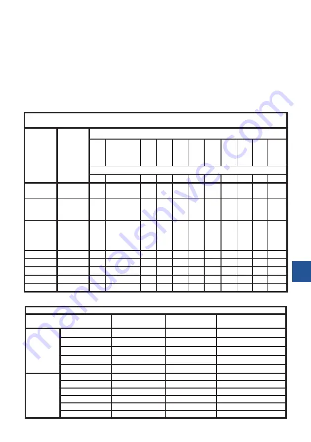 Stalgast 773001 Instruction Manual / Instructions For The Installer Download Page 63