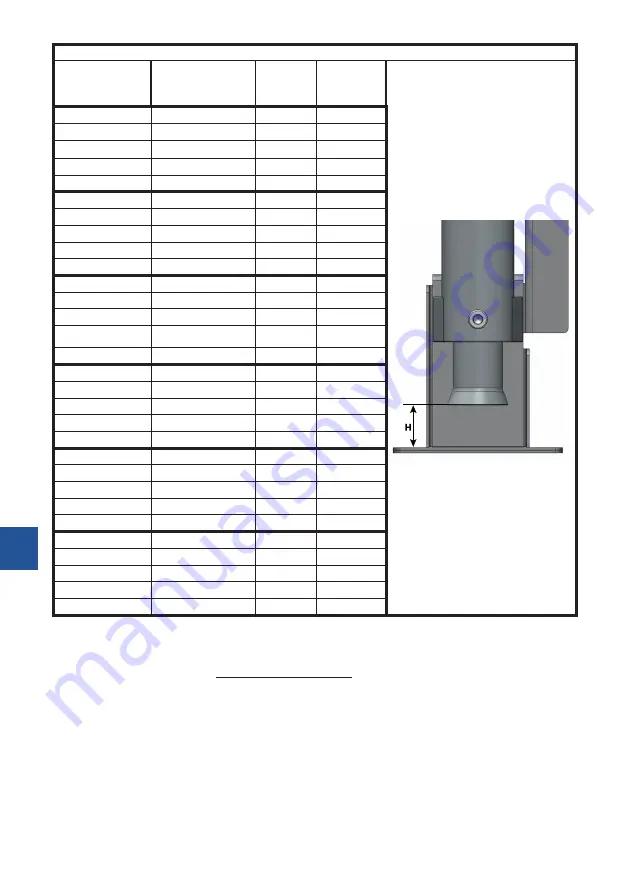 Stalgast 773001 Instruction Manual / Instructions For The Installer Download Page 66