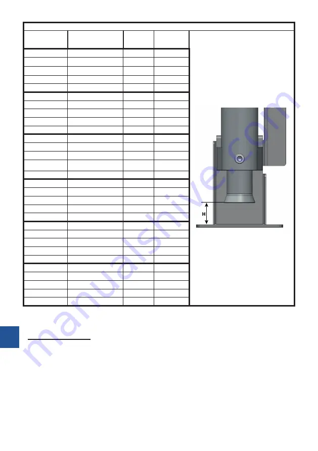 Stalgast 773001 Instruction Manual / Instructions For The Installer Download Page 92