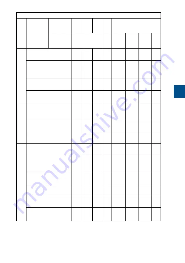 Stalgast 9730110 Instruction Manual / Instructions For The Installer Download Page 43