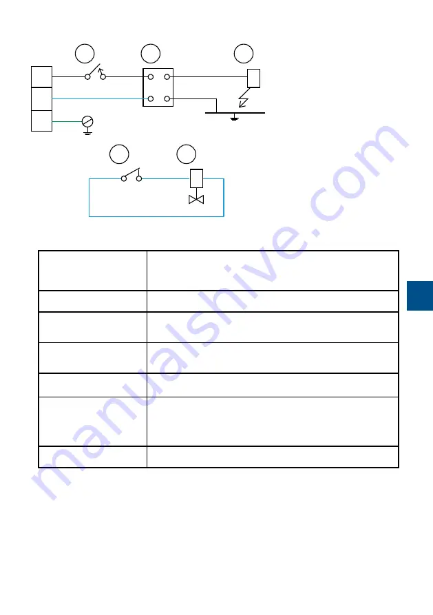 Stalgast 9730110 Instruction Manual / Instructions For The Installer Download Page 65