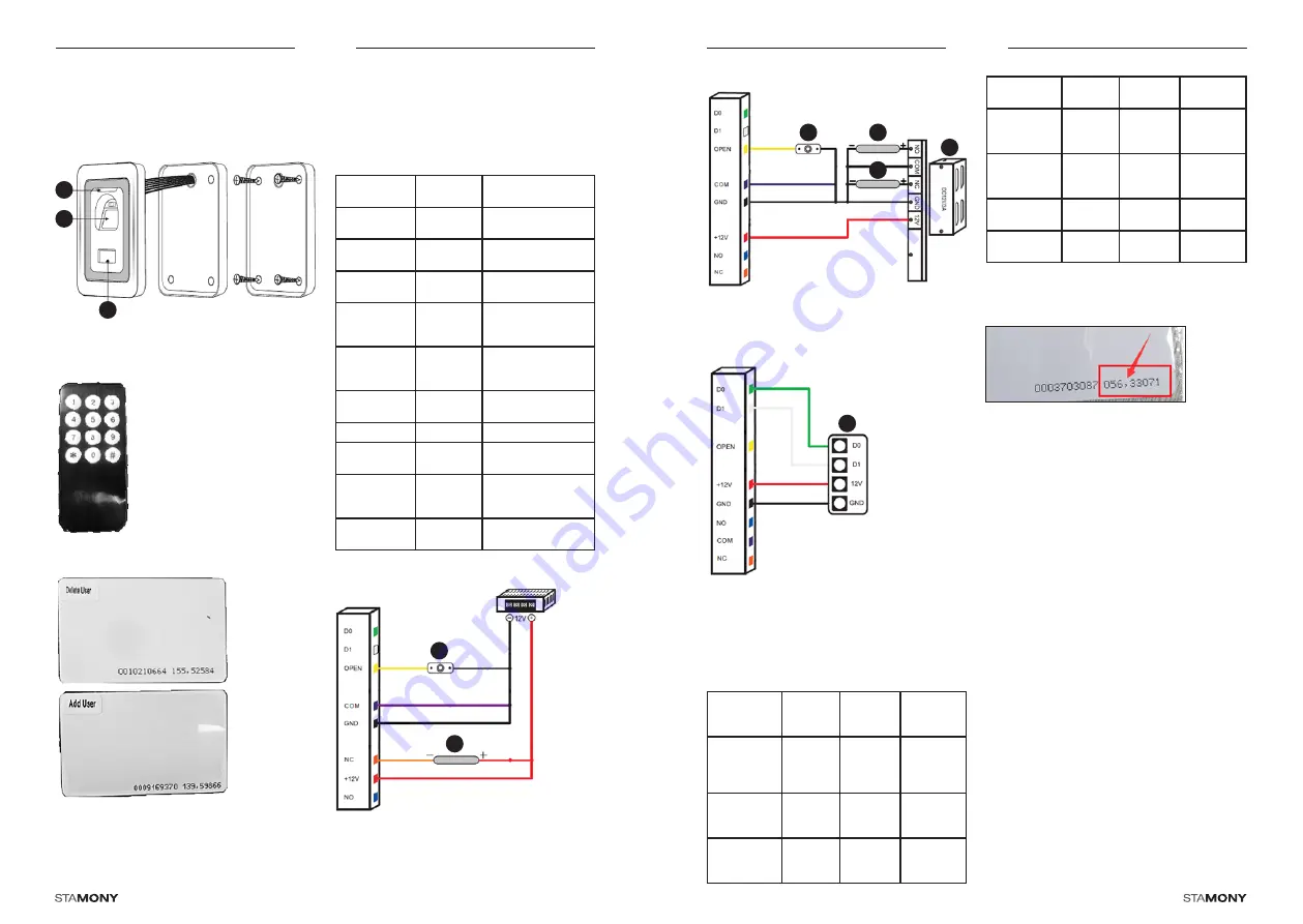 STAMONY ST-CSF-100 User Manual Download Page 18