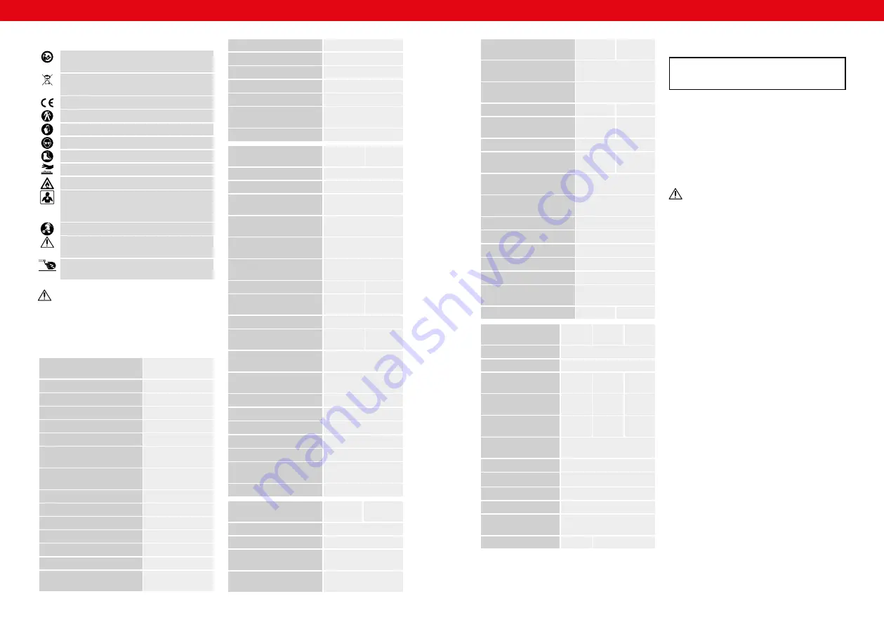 STAMOS S-AC 200P User Manual Download Page 18