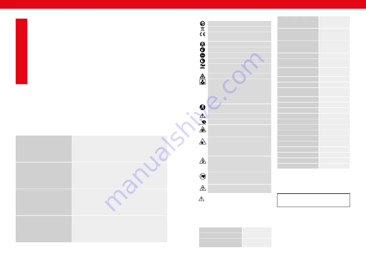 STAMOS S-MULTI 300 User Manual Download Page 2