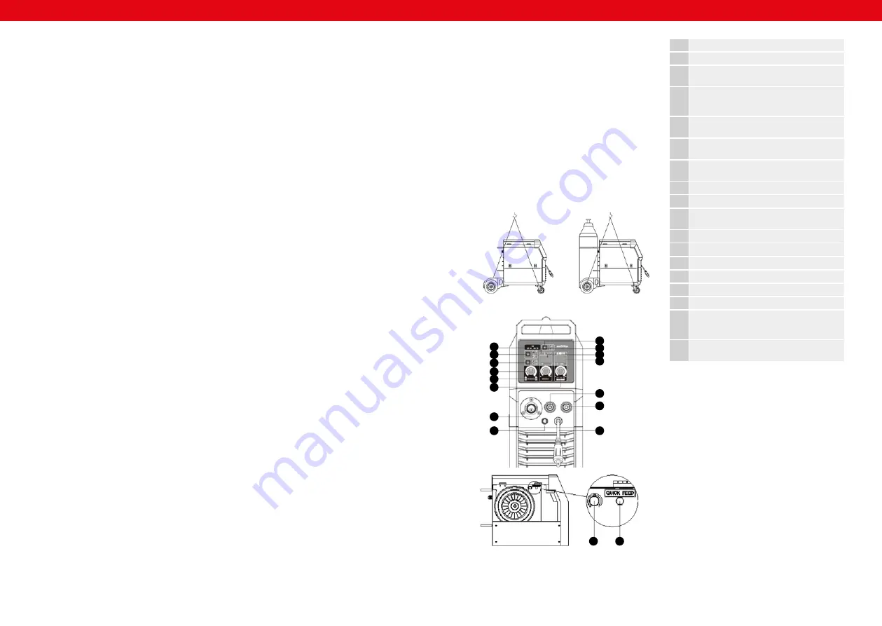 STAMOS S-MULTI 300 User Manual Download Page 18