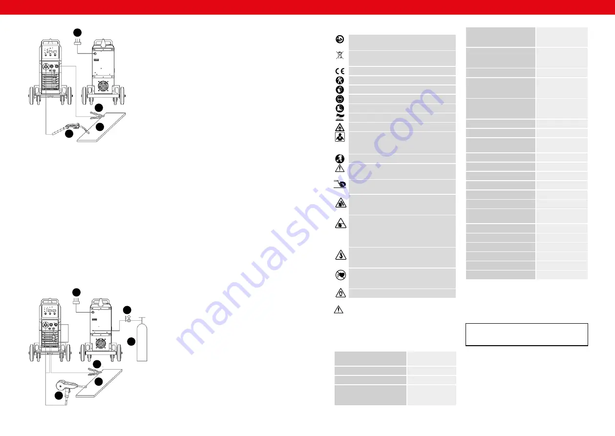 STAMOS S-MULTI 300 User Manual Download Page 20