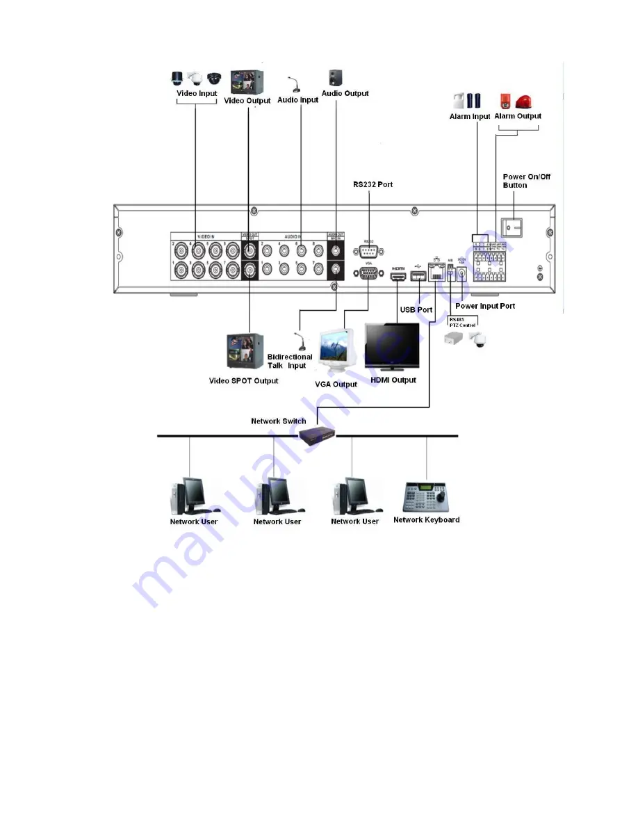 Standalone N6 Series User Manual Download Page 66