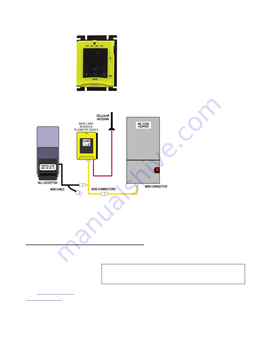 Standard Change-Makers CMP-20 Operating Manual Download Page 46