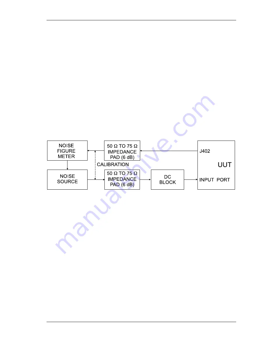 Standard Communications mt930b Скачать руководство пользователя страница 37