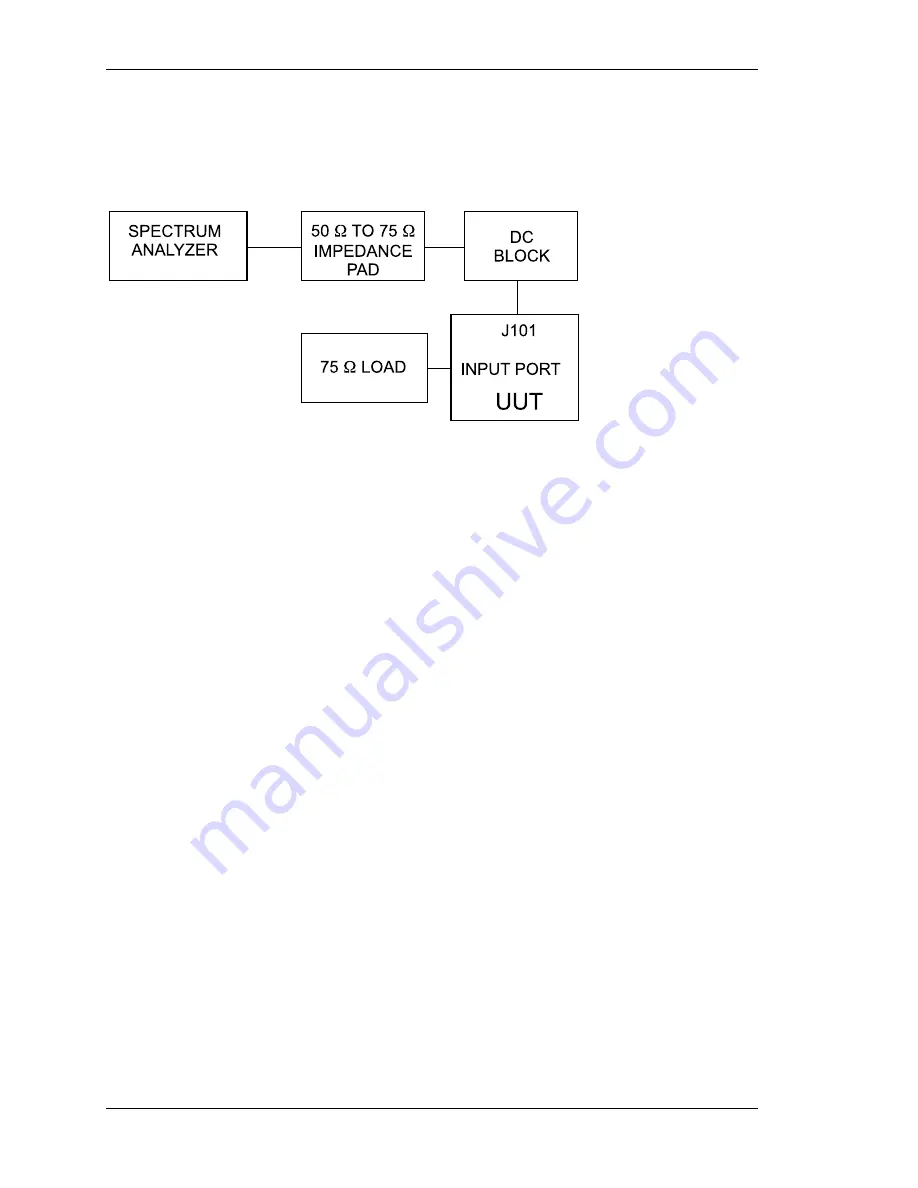 Standard Communications mt930b Скачать руководство пользователя страница 40