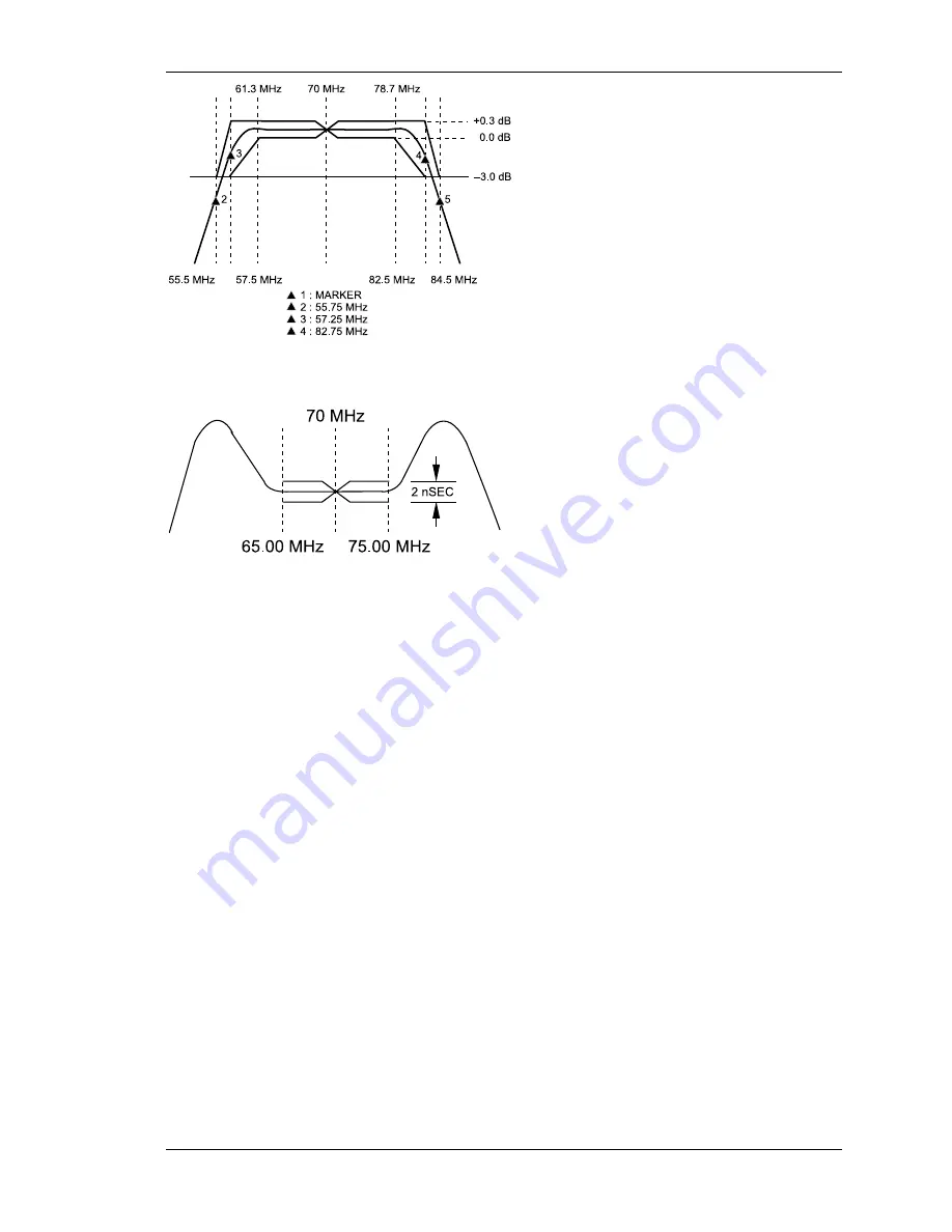 Standard Communications mt930b Скачать руководство пользователя страница 63