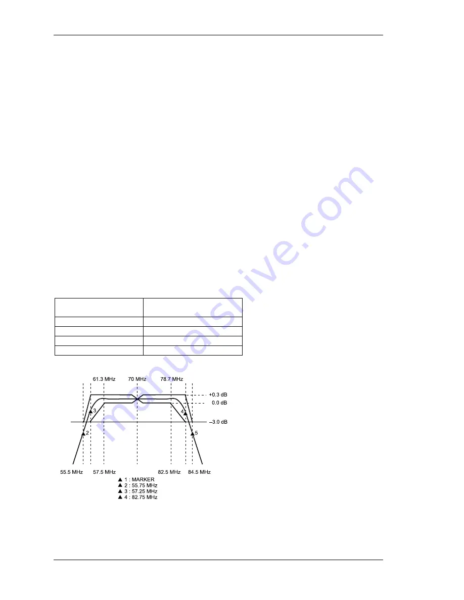 Standard Communications mt930b Скачать руководство пользователя страница 64