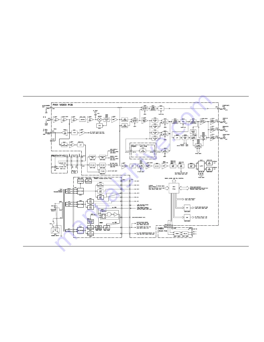 Standard Communications mt930b Скачать руководство пользователя страница 91