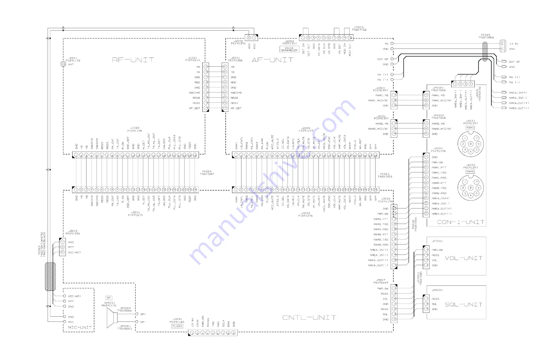 Standard Horizon MATRIX GX3000S Service Manual Download Page 5