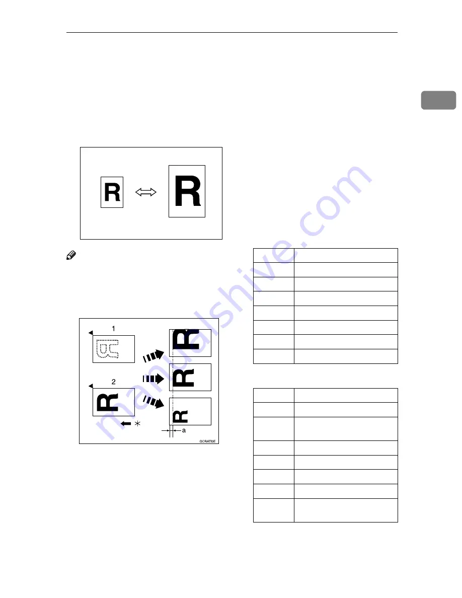 Standard 3360DNP Скачать руководство пользователя страница 49