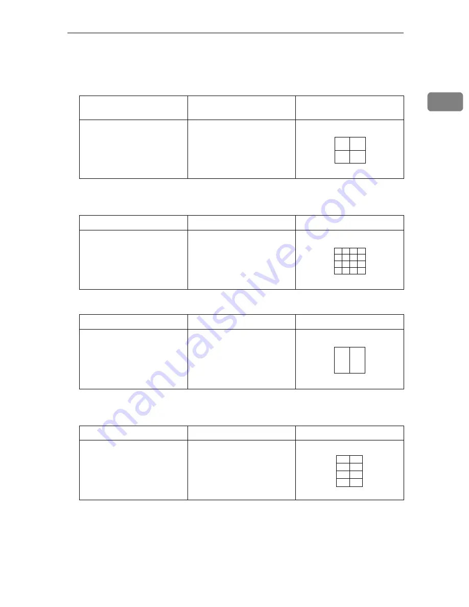 Standard 3360DNP Скачать руководство пользователя страница 141