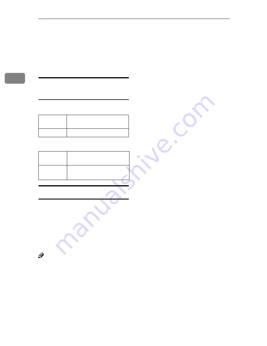 Standard 3360DNP Скачать руководство пользователя страница 154