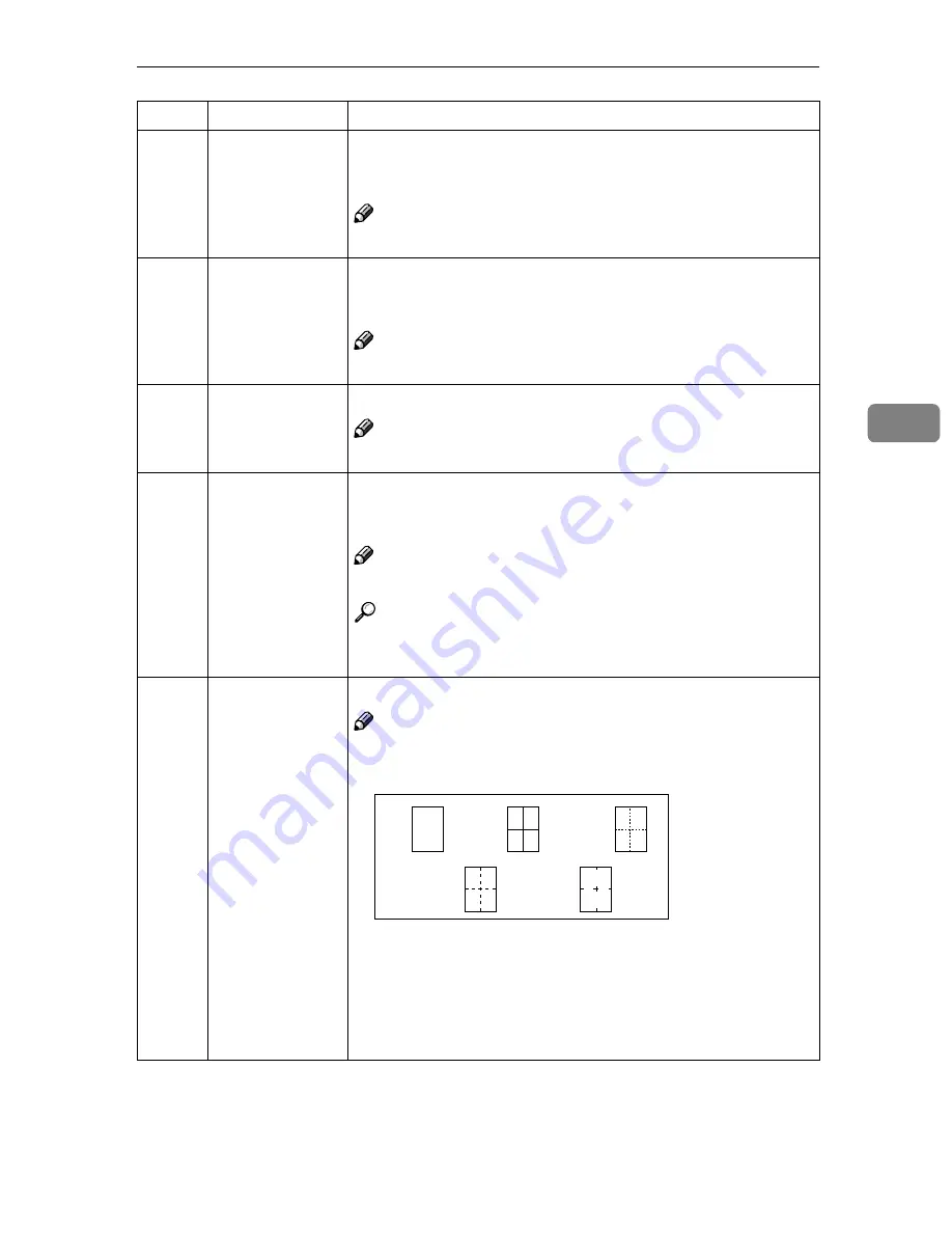 Standard 3360DNP Скачать руководство пользователя страница 165