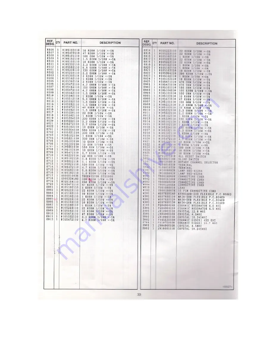 Standard AX700E Service Manual Download Page 36